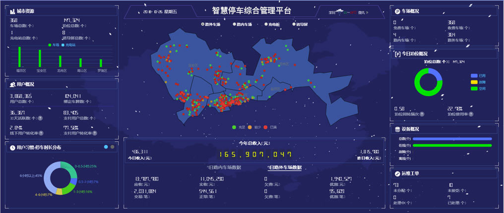 首页>>  软件系统 >>  充电桩,充电站系统 智慧停车综合管理平台是以"