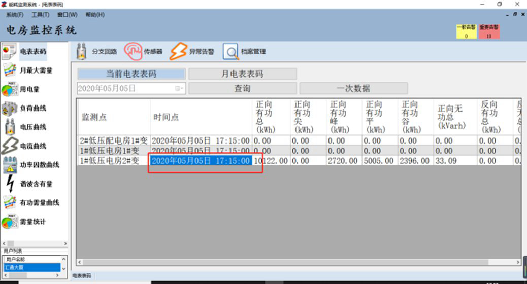 工厂写字楼企业能耗监测软件预付费电抄表管理软件