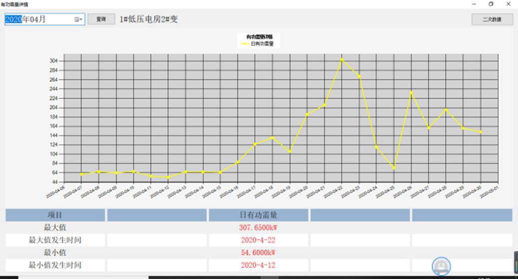 北京深圳广州佛山怎么远程抄表